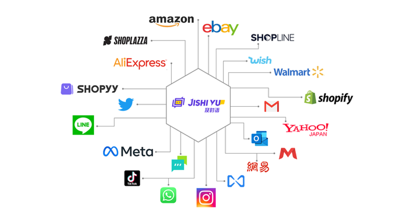 站群程序出售市场观察：从链接堆砌到AI内容驱动，采购决策的关键变量